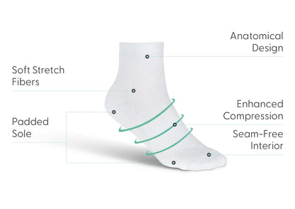 Compression Ankle Socks 20-30 mmHg - White