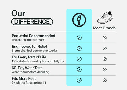 Kita Hands-Free - Gray