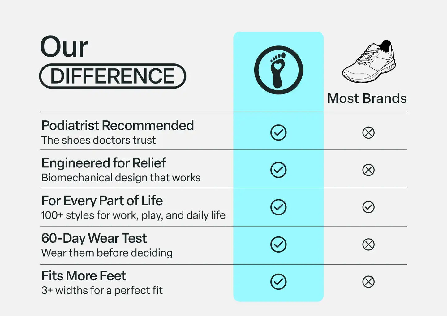 Casey - Camel