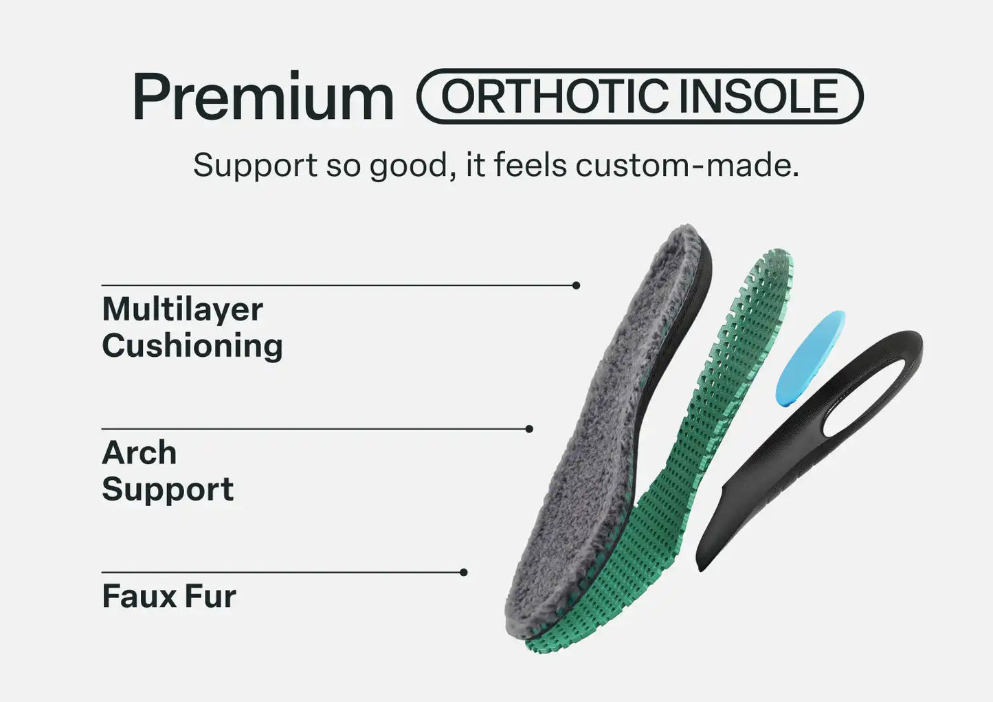 Men's Slipper Insoles - Gray
