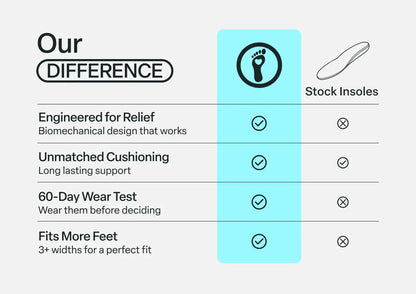 Women's Slipper Insoles - Tan
